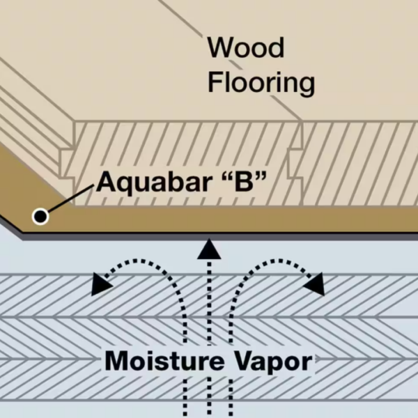 Thick Aquabar "B" Tile Underlayment Roll - Image 3