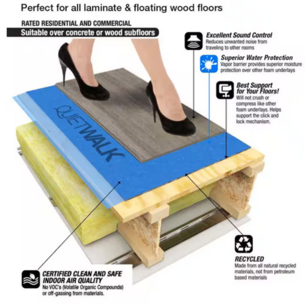 Underlayment with Sound and Moisture - Image 4